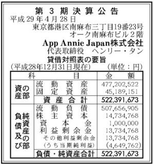 App Annie Japan