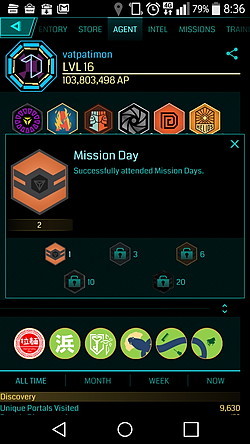 mission day