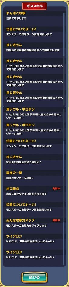 ウチの姫さまがいちばんカワイイ プレイ日記 歴代最強難易度 地獄絶級に挑戦 オタク産業通信