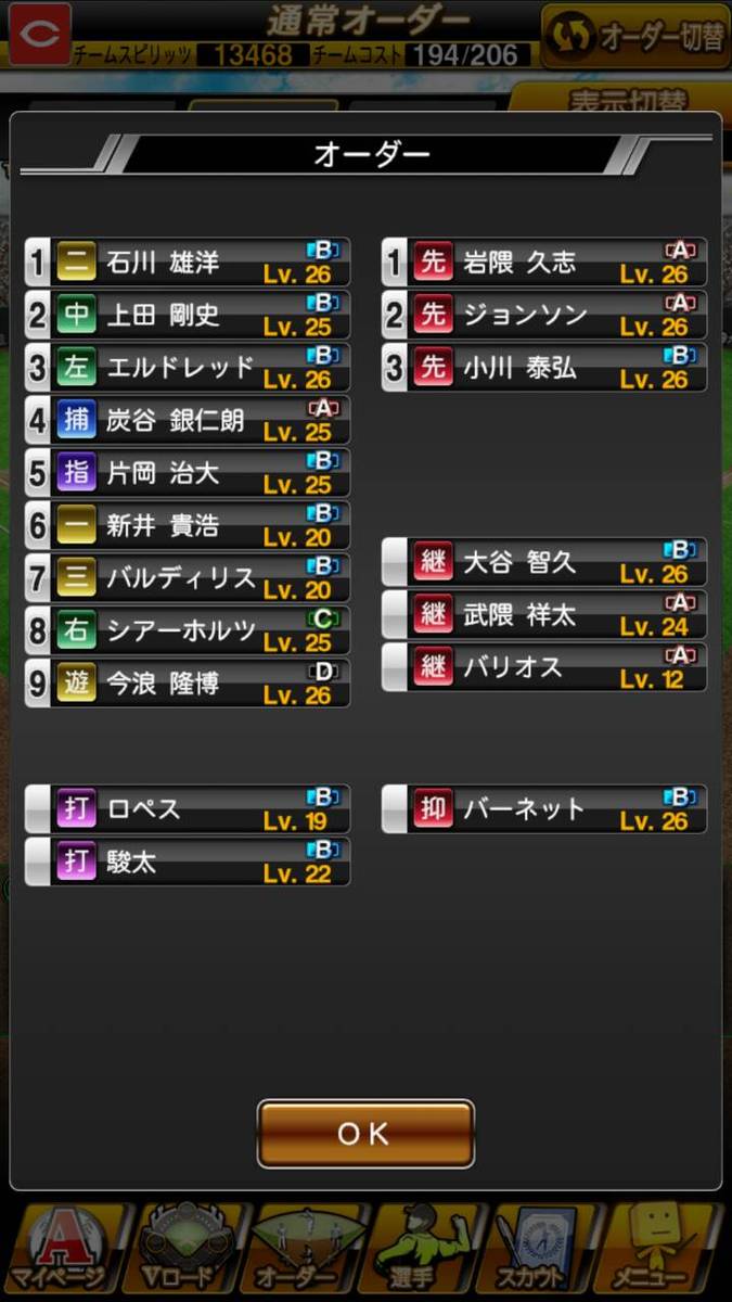 これがCPUが組んでくれた能力重視、つまり現時点での最強チームだ。炭谷選手が4番とミート、パワーともに少し心許ないが、唯一のランクA打者であり、スピリッツも最高値なので致し方ない。だがこれも確実に勝つため！