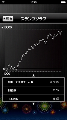 ハナビ(2015)