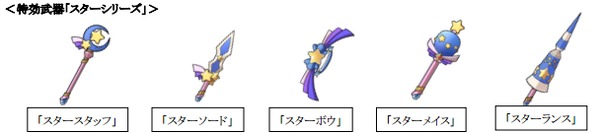 ひめため!~騎士団のお宝探索記~