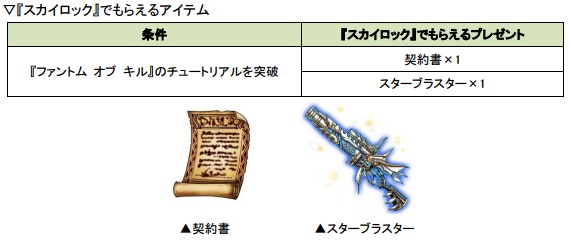 『ファントム オブ キル』×『SKYLOCK -神々と運命の五つ子-』