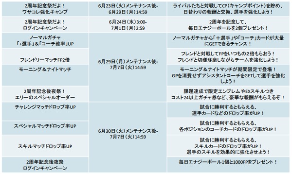 ワールドサッカーコレクションS