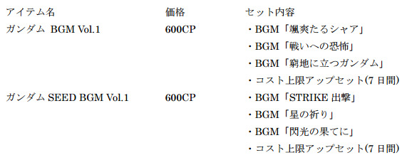 ガンダムコンクエスト