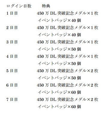 ガンダムコンクエスト