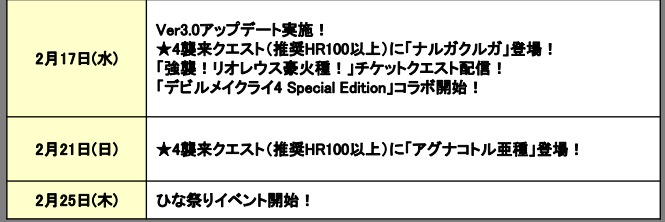 モンスターハンター エクスプロア