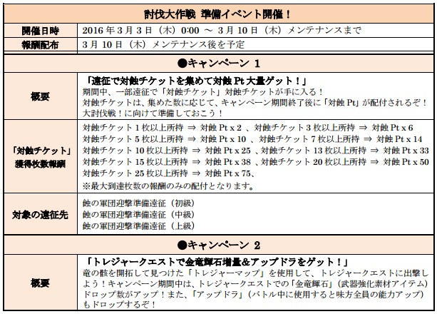 ワールド エンド エクリプス