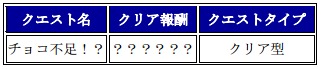 チェインクロニクル ~絆の新大陸~