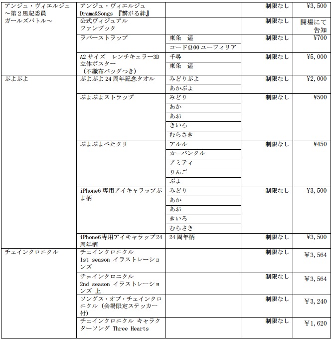 セガネットワークス ファン感謝祭 2015