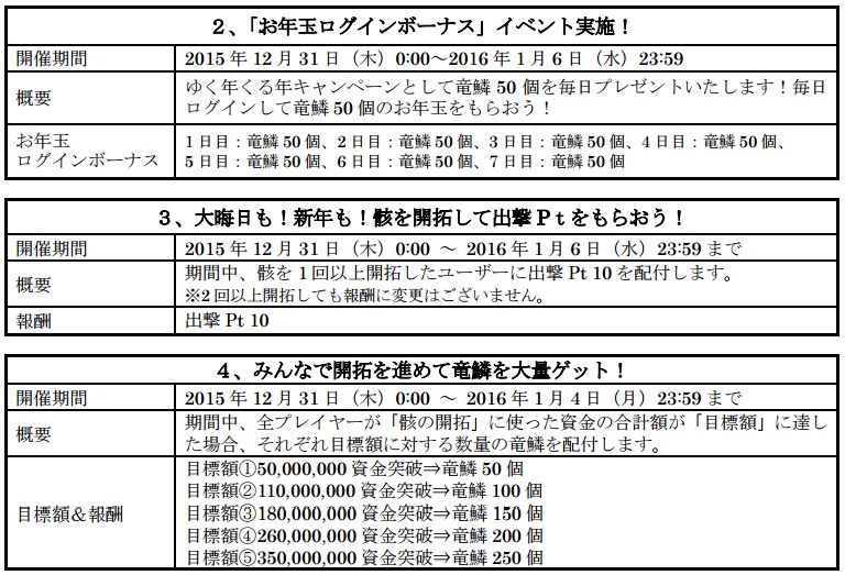 ワールド エンド エクリプス