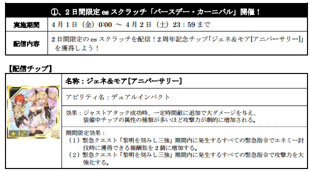 ファンタシースターオンライン2 es