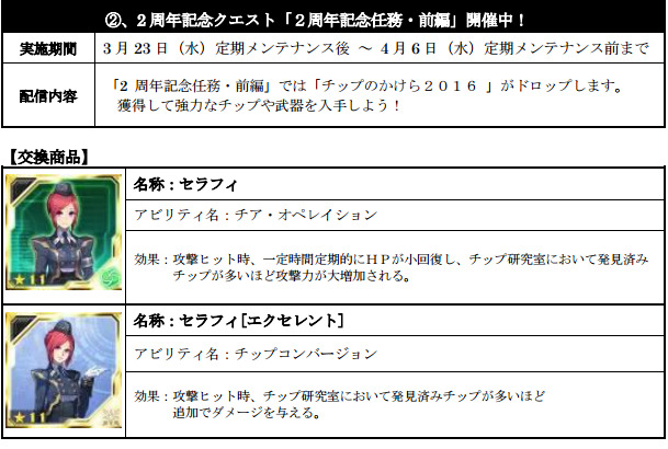 ファンタシースターオンライン2 es