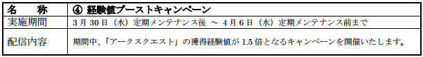 ファンタシースターオンライン2 es