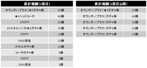 ワサコレS13