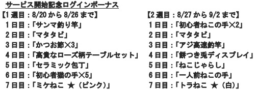 おさかにゃレストラン