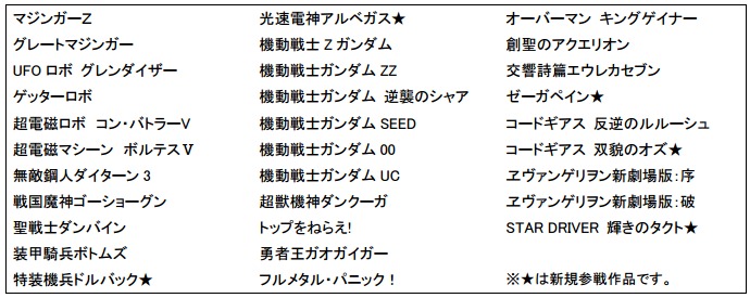 スーパーロボット大戦 X-Ω