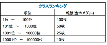 グリムノーツ