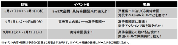 クローズxWORST?打威鳴舞斗?