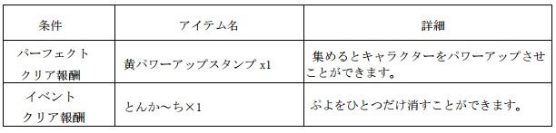 ぷよぷよ!!タッチ