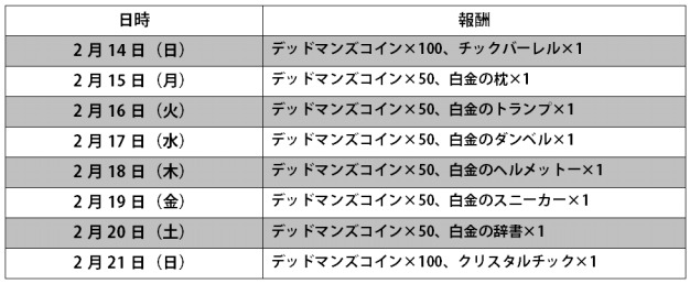 デッドマンズクルス