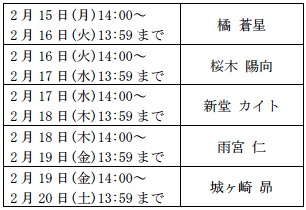 夢色キャスト