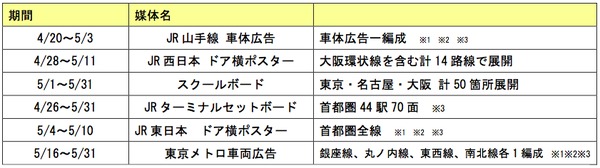 ラブライブ！スクールアイドルフェスティバル