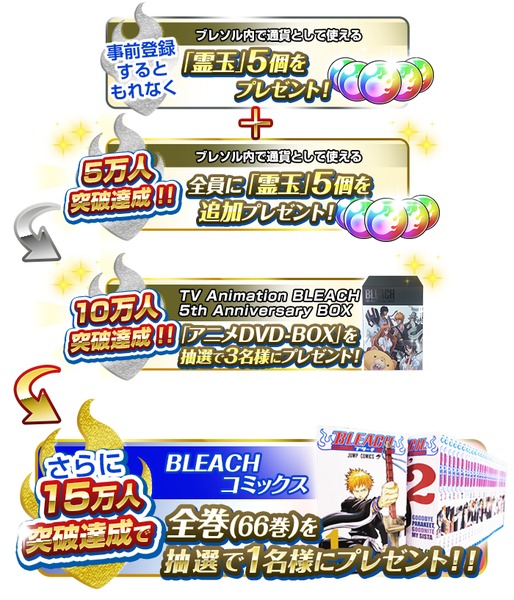 BLEACH Brave Souls