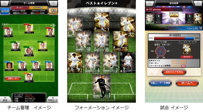 欧州クラブチームサッカー BEST＊ELEVEN+