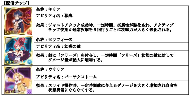 ファンタシースターオンライン2 es