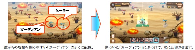 フィンガーナイツ(FINGER KNIGHTS)