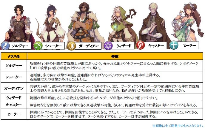 フィンガーナイツ(FINGER KNIGHTS)