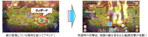 フィンガーナイツ(FINGER KNIGHTS)