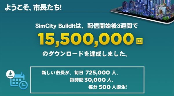 SimCity BuildIt2