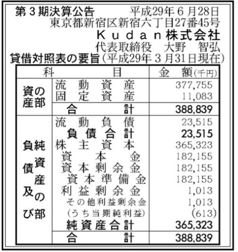 Kudan