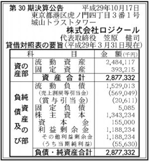 ロジクール