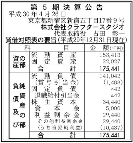 クラフタースタジオ