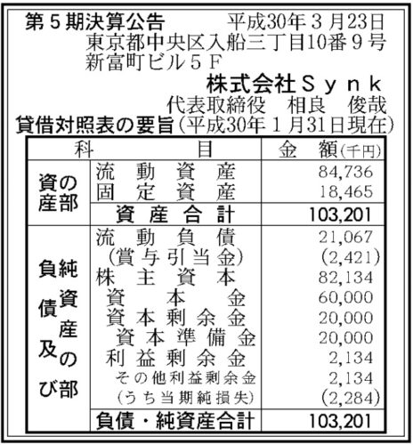 Synk第5期決算