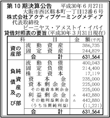 アクティブゲーミングメディア