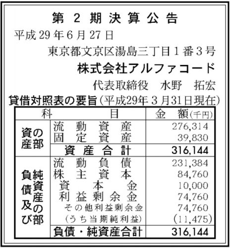 アルファコード第2期決算