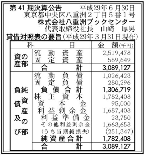 八重洲ブックセンター