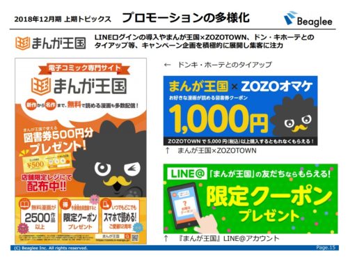 ビーグリーPRの多様化