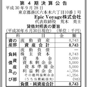 Epic Voyage第4期決算
