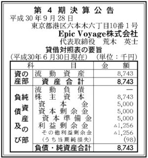 Epic Voyage