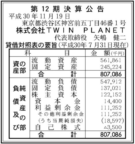 第12期決算