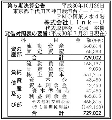 第5期決算