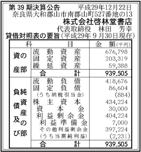 啓林堂書店第39期決算