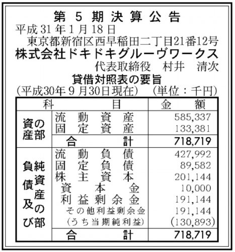 ドキドキグルーヴワークス