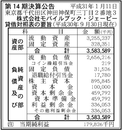 第14期決算