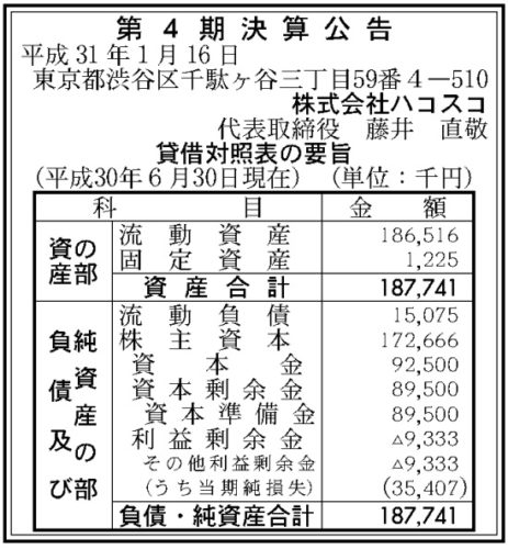 ハコスコ第4期決算